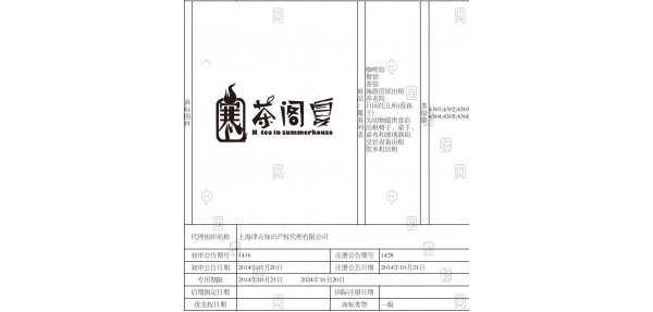 上海餐飲商標(biāo)注冊(cè)案例