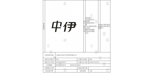 上海玩具商標(biāo)注冊案例